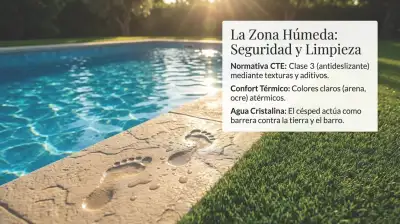 Galeria de projectes